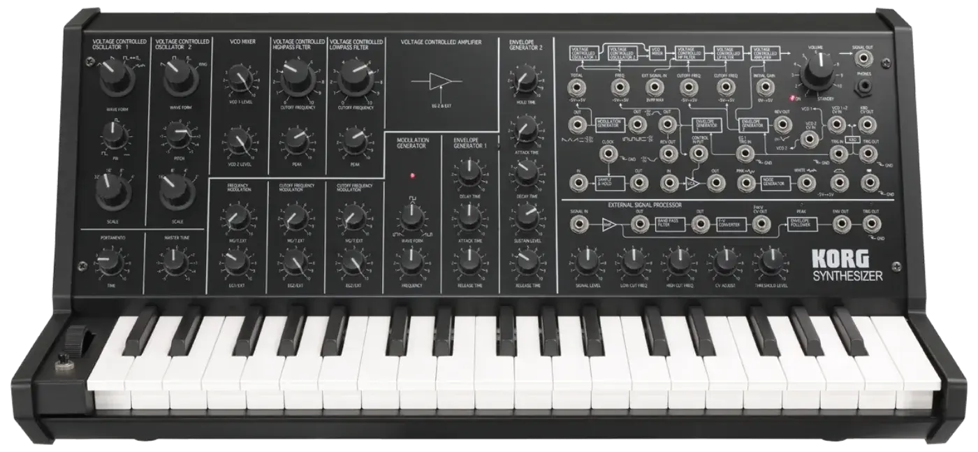 Korg MS-20 mini synthesizer, front